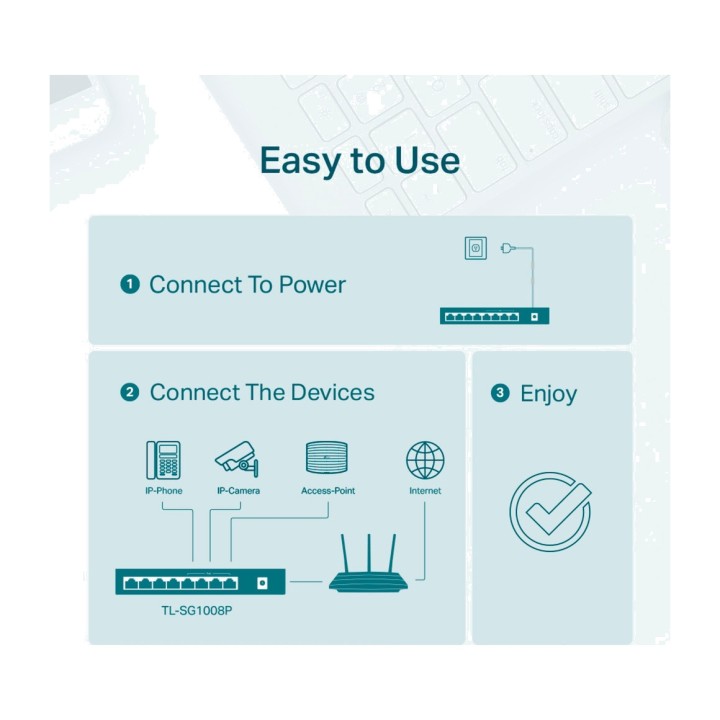 TP-LINK Switch Gigabit non gestito a 8 porte con 4 porte PoE