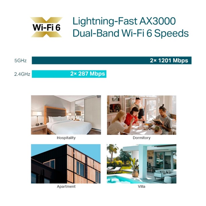 TP-LINK Falra szerelhető WiFi 6 hozzáférési pont OMADA