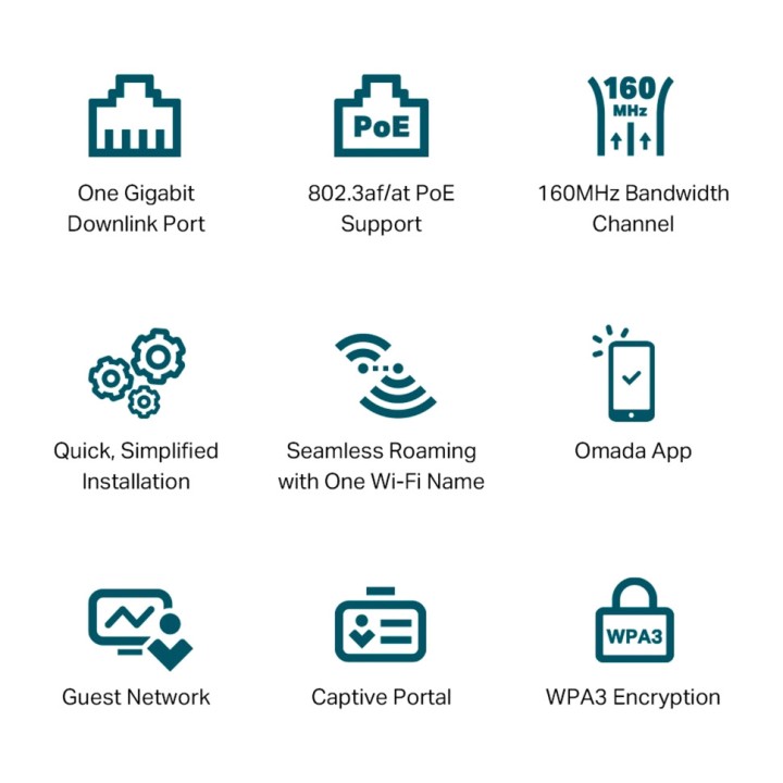 TP-LINK Ścienny punkt dostępowy Wi-Fi 6 OMADA EAP650-WALL